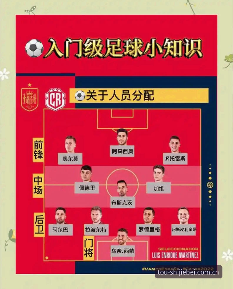 世界杯竞猜平台实用指南：掌握官方入口玩法的关键技巧